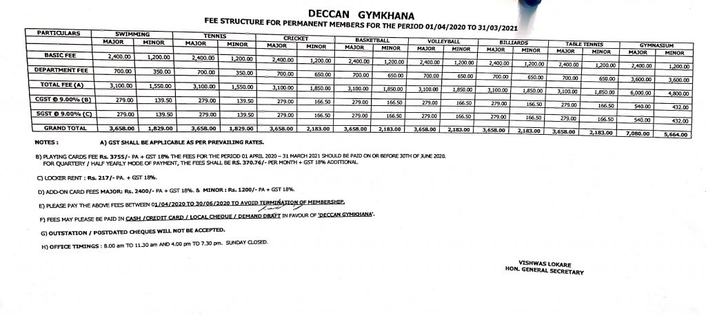 Basic Membership Fee